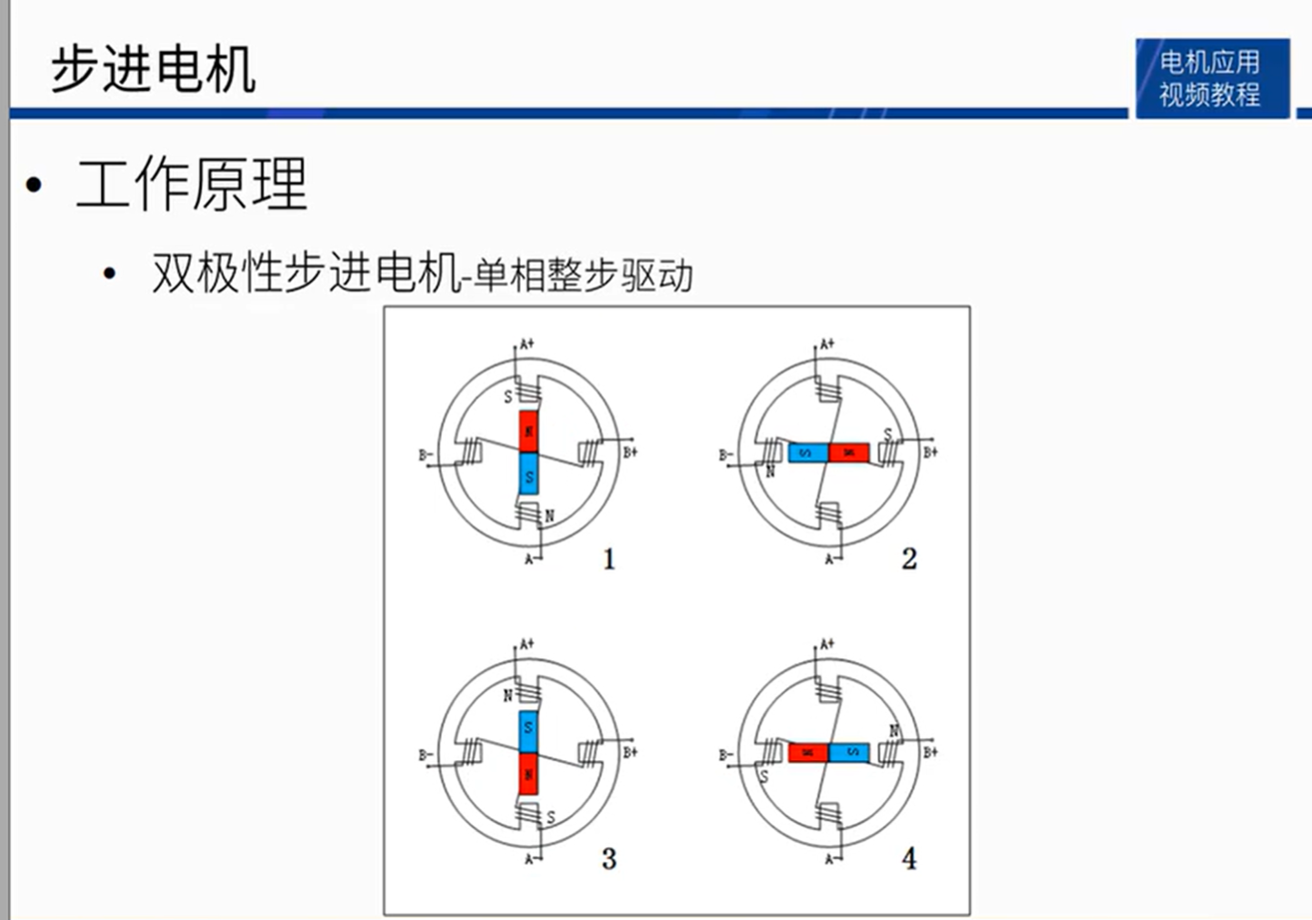 image-20240221163204701