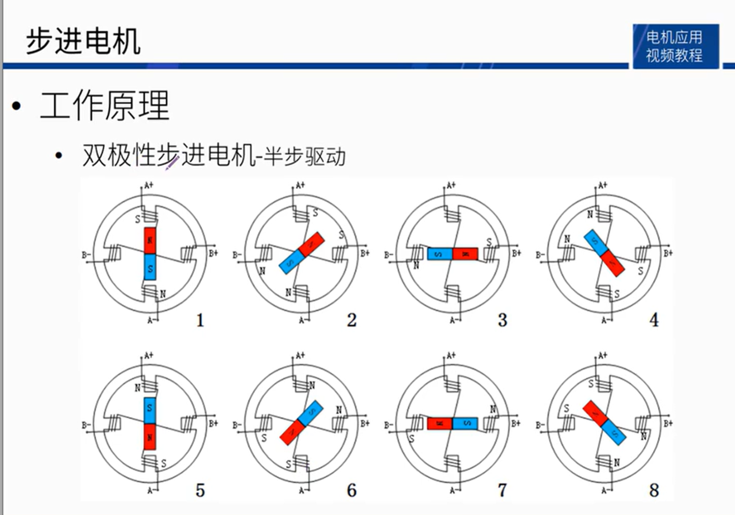 image-20240221163533562