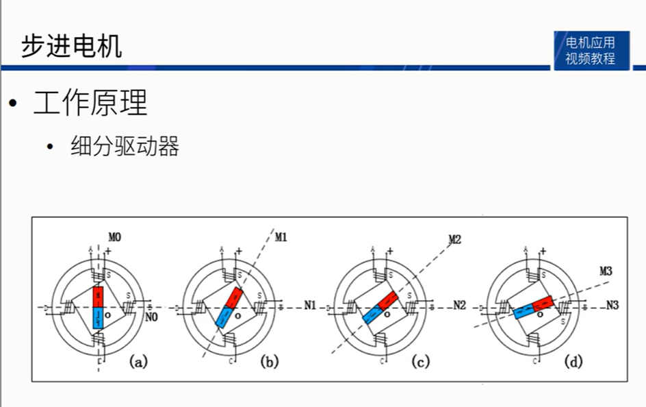 image-20240221163626187