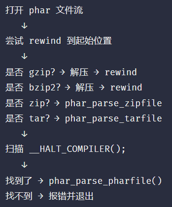 wechat_2025-09-09_105855_321