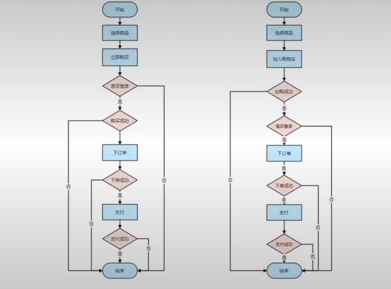 0118560600a846e22ac1c37cf1733dc6