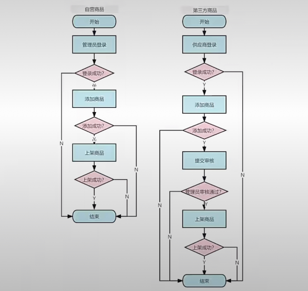 79cf381e5f6d8e076e40c771849ab4c0