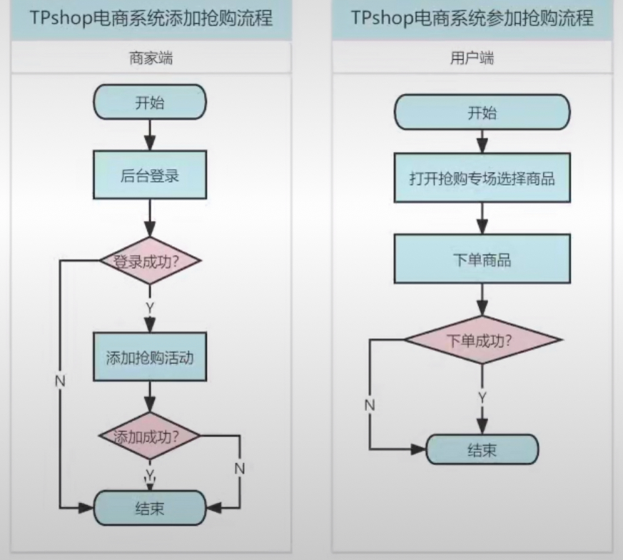 5031689f75ff136df80278a3e37f61ba