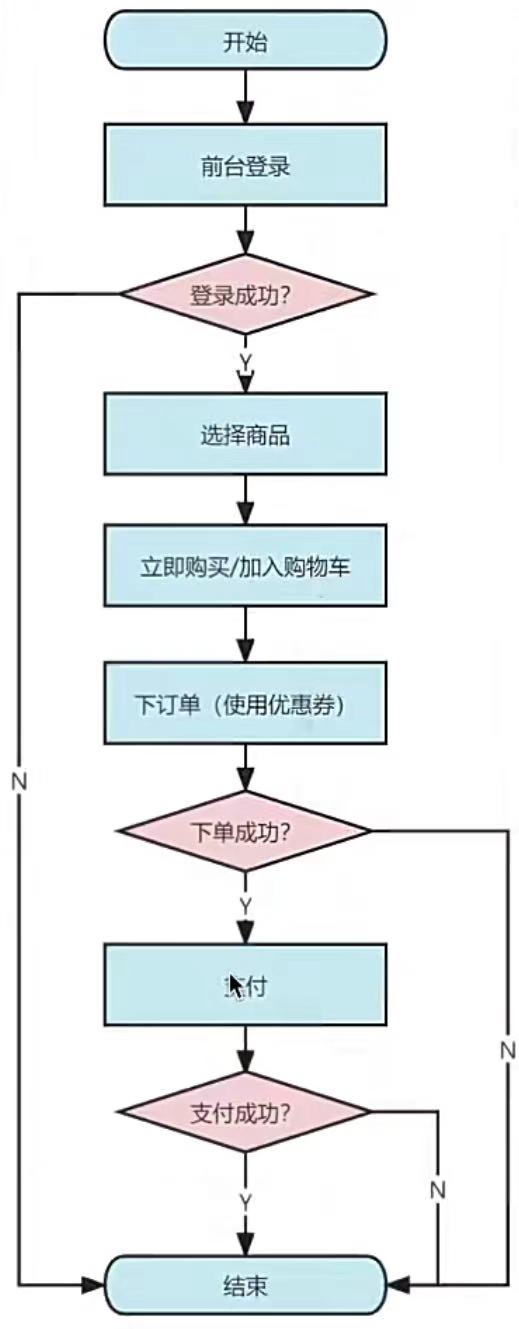 cc22ee3c7e0e71e5ee36983acb20ec5e