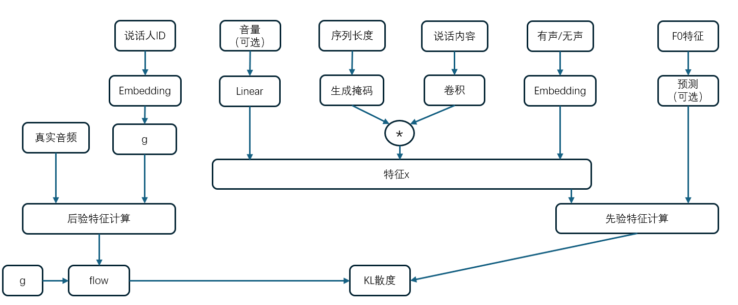 image-20250709153955643