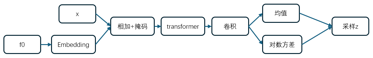 image-20250709170259711