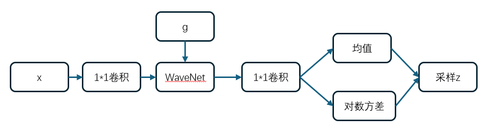 image-20250709171106267