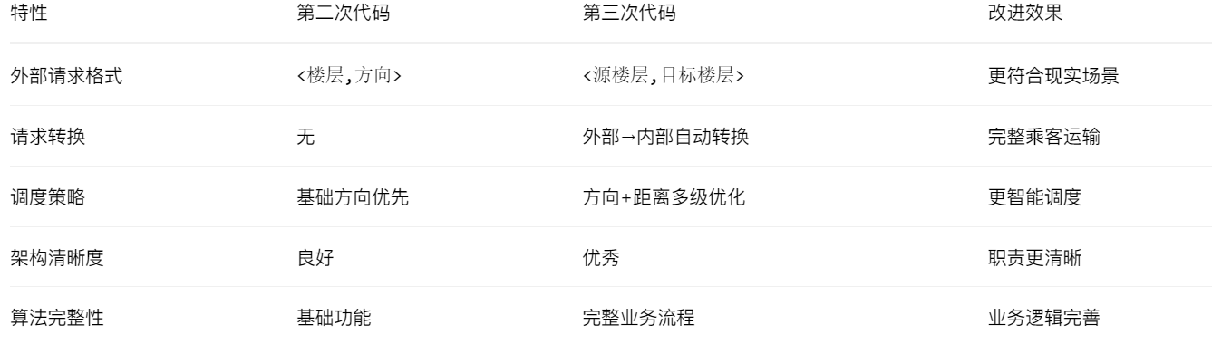 屏幕截图 2025-11-22 153628