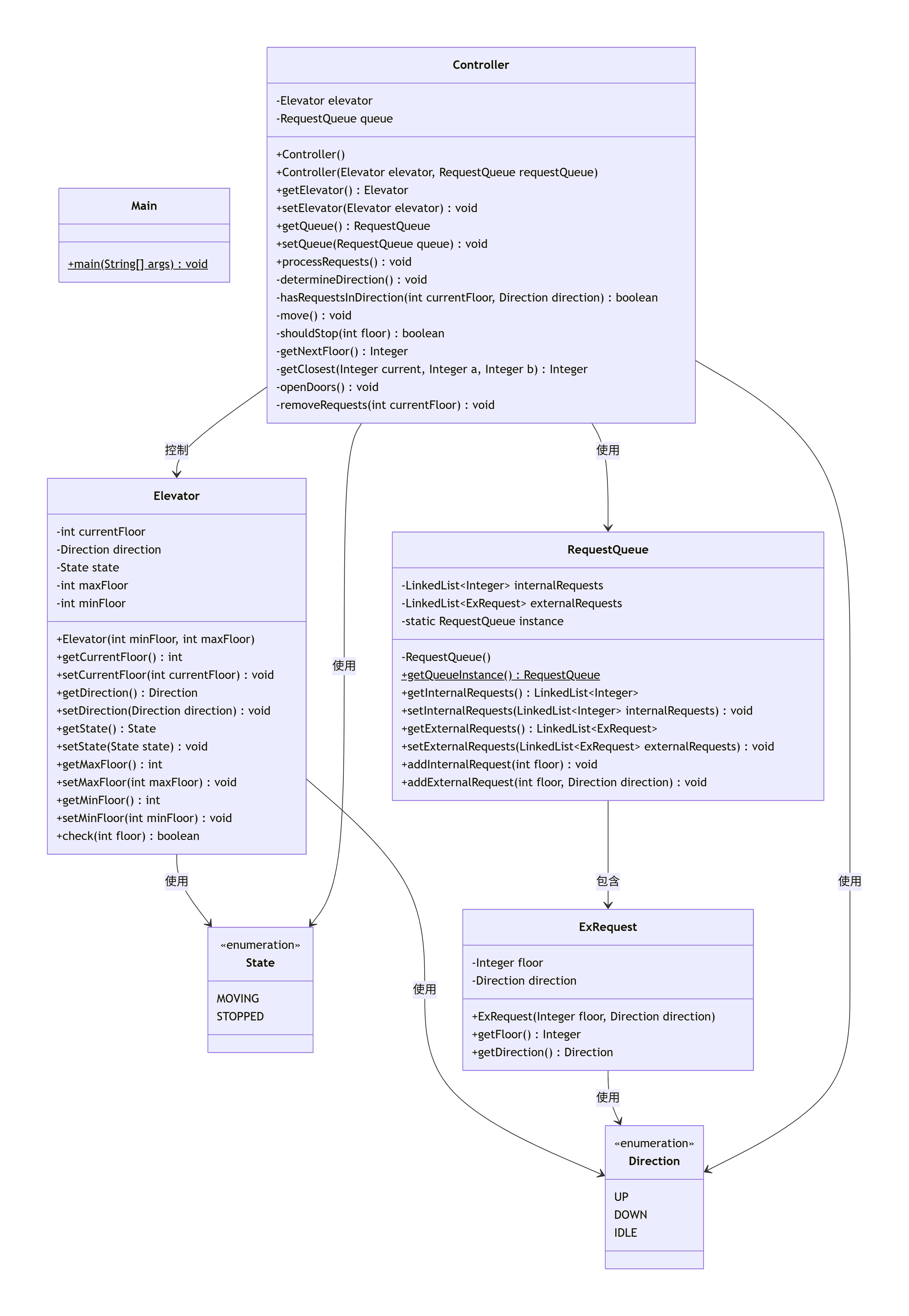 deepseek_mermaid_20251122_af78b9