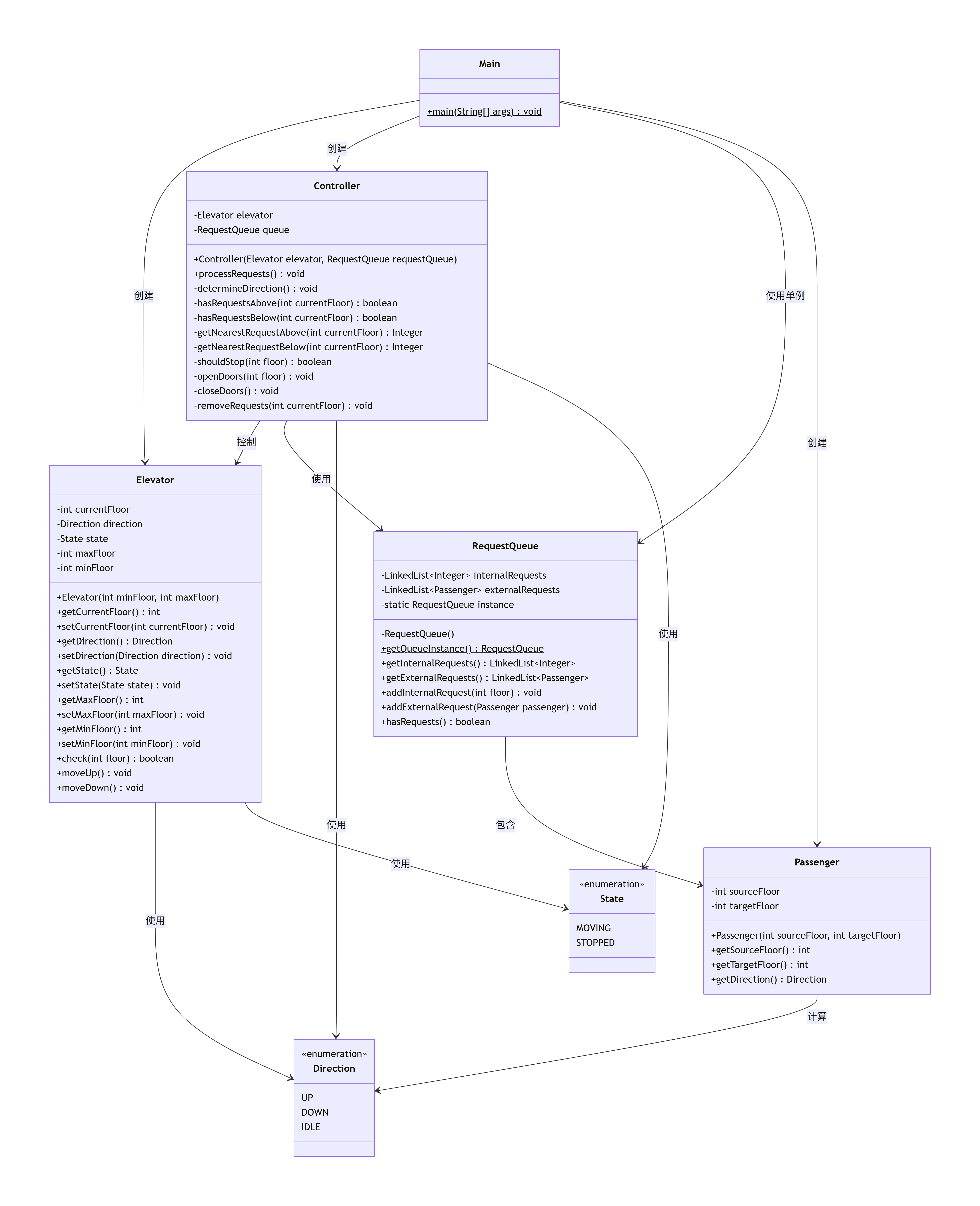 deepseek_mermaid_20251122_9d724a