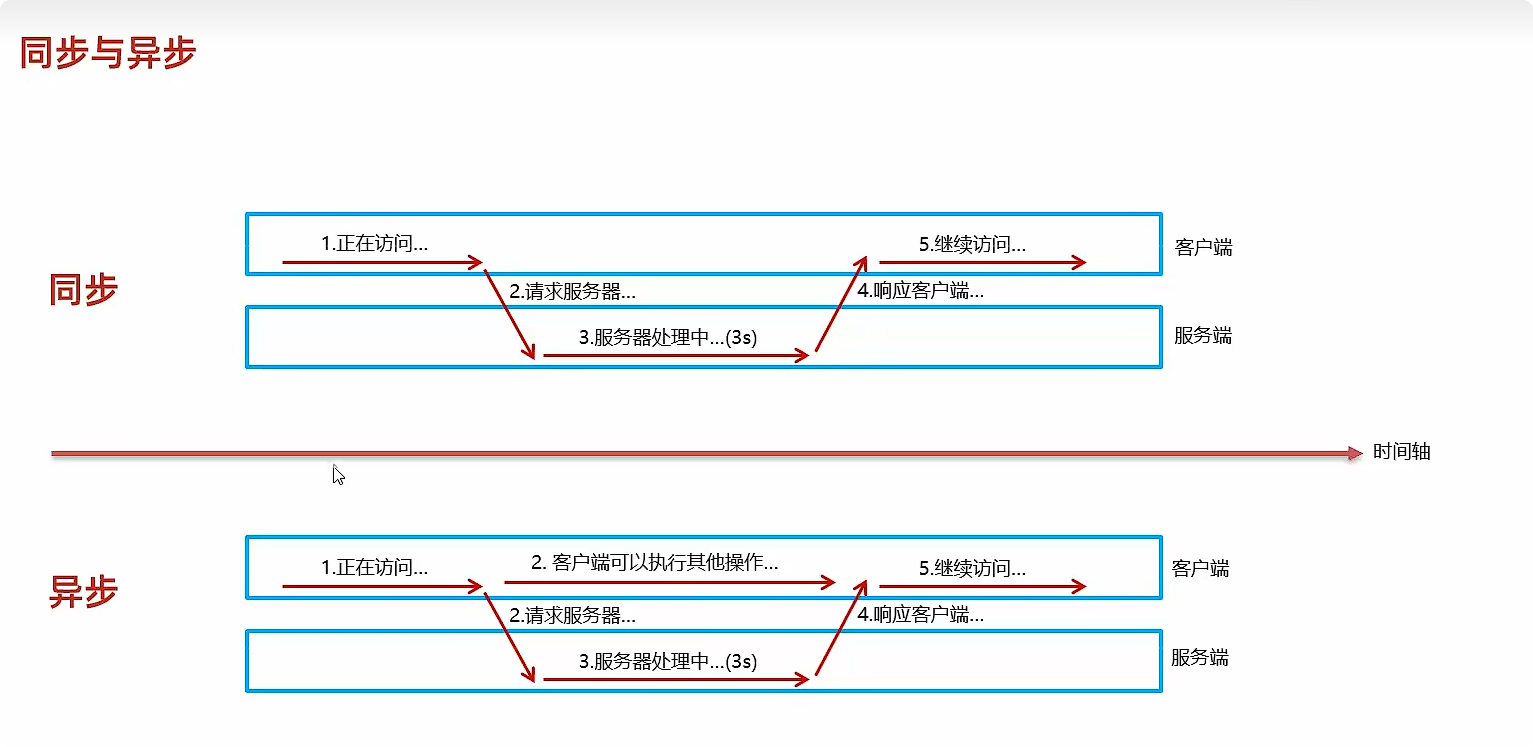 局部截取_20251013_221155