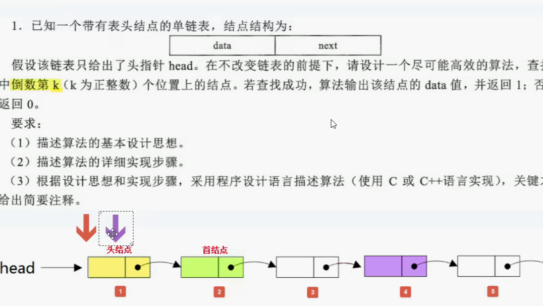 单向链表实现查找倒数第k个结点的数据