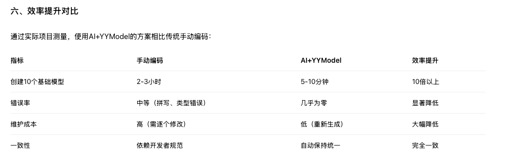 截屏2025-11-14 16.45.17