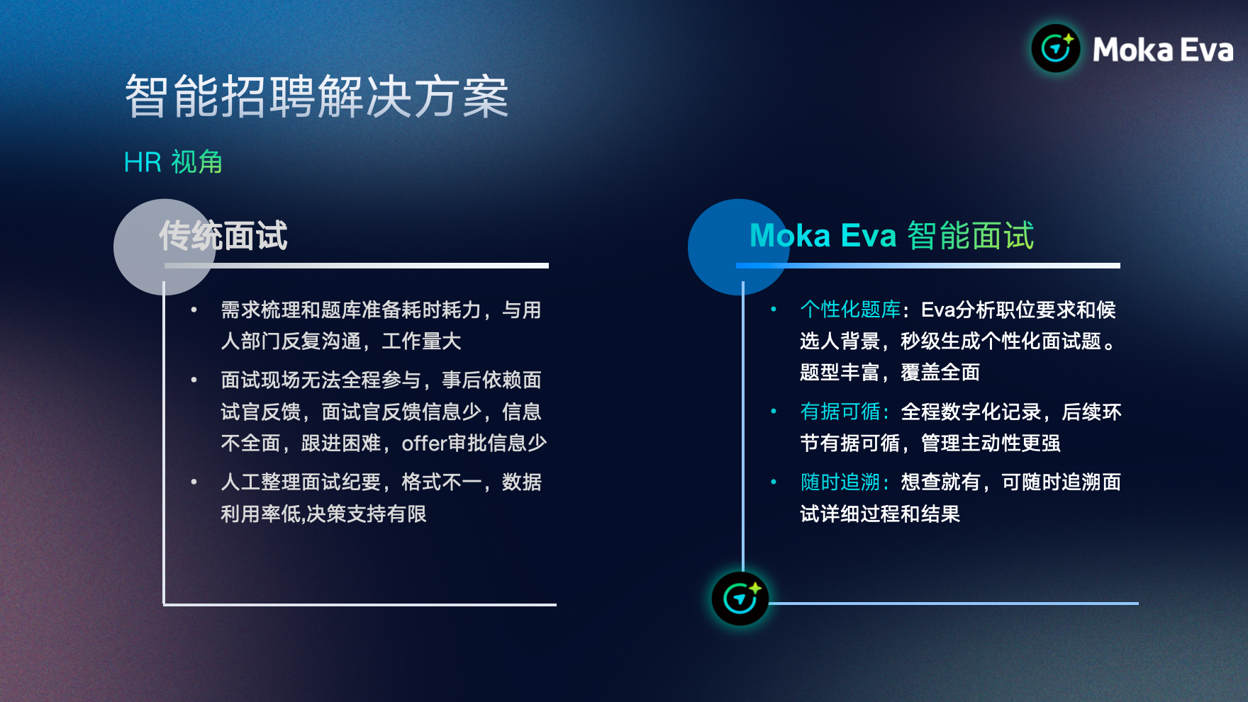 人力资源管理中的7大策略有哪些？
