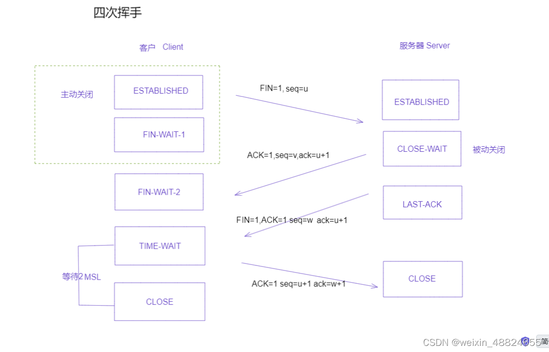 f69b36840ca85365a99e9e02e96dc824