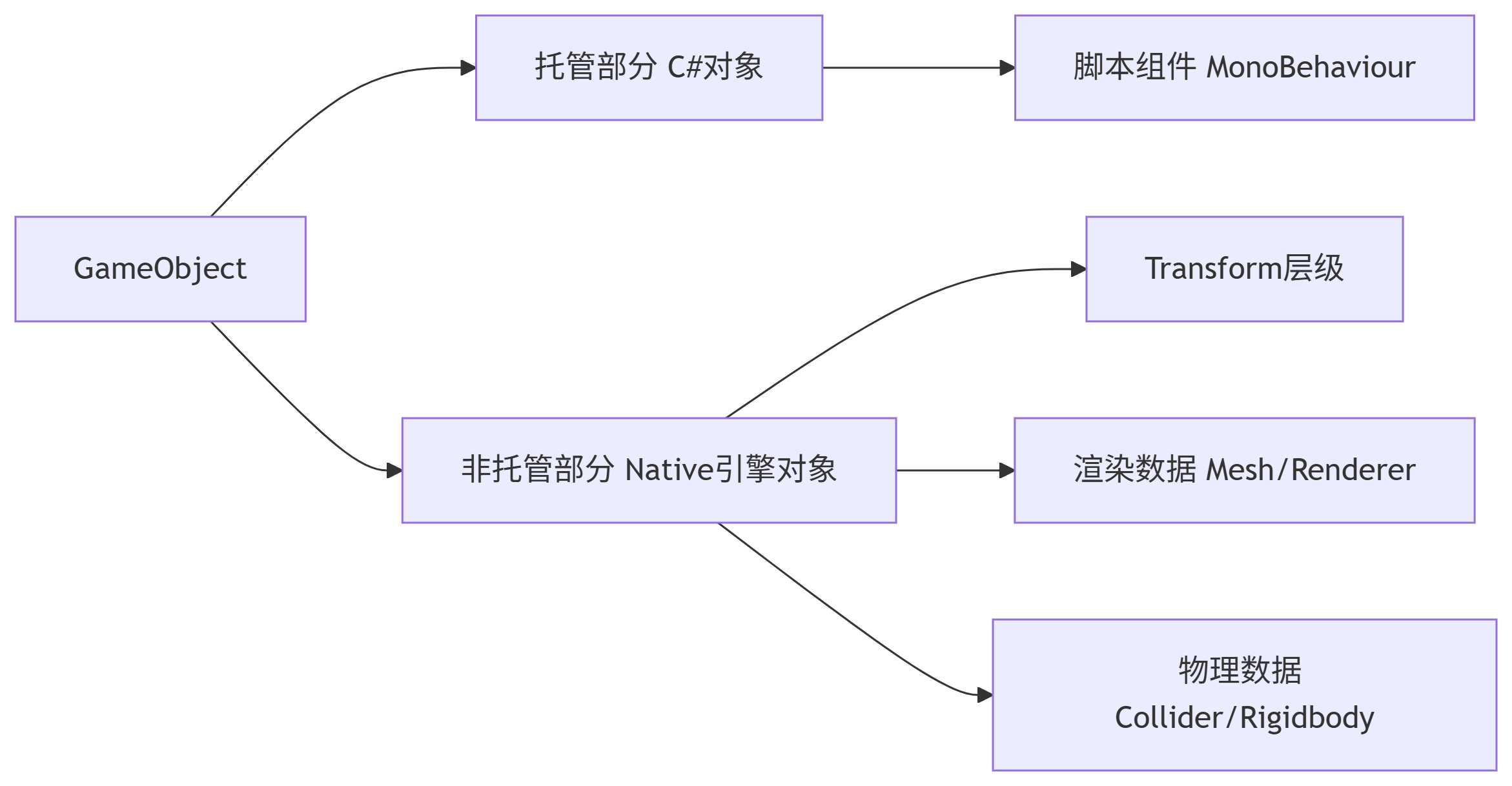 deepseek_mermaid_20250729_061fe0