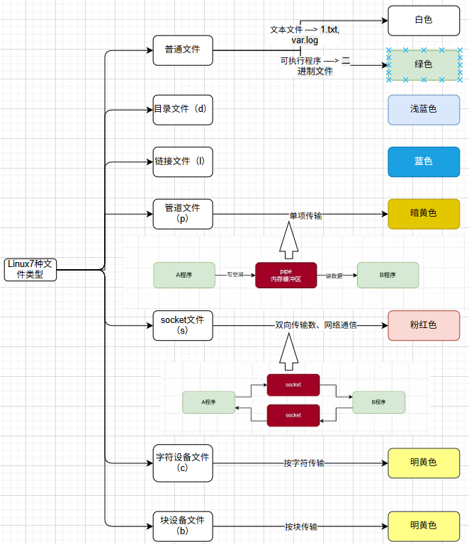 d9a2e242-6ba0-4532-a864-468856a7fcb3