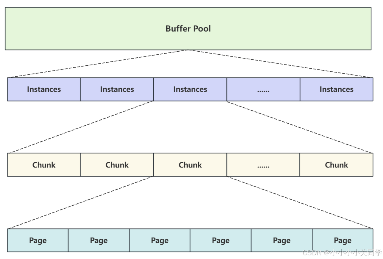 1513d727fc65487ba92cf595421f578a111