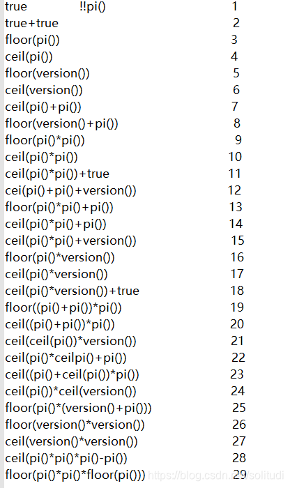 assets/CTFshow web入门 SQL注入（171-200）/file-20250718115046566.png