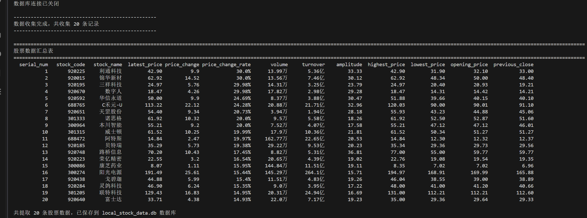 b5dce4ba5bb185f69ead62a039dcb05f