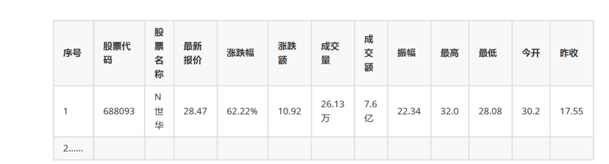 2c0d39d7-520b-4713-869b-2b1a38f6c0e3