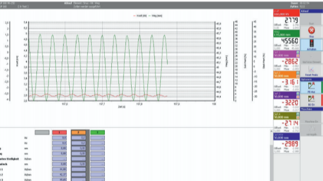 【工业检测行业案例】借助TeeChart打造高精度材料强度可视化测试系统