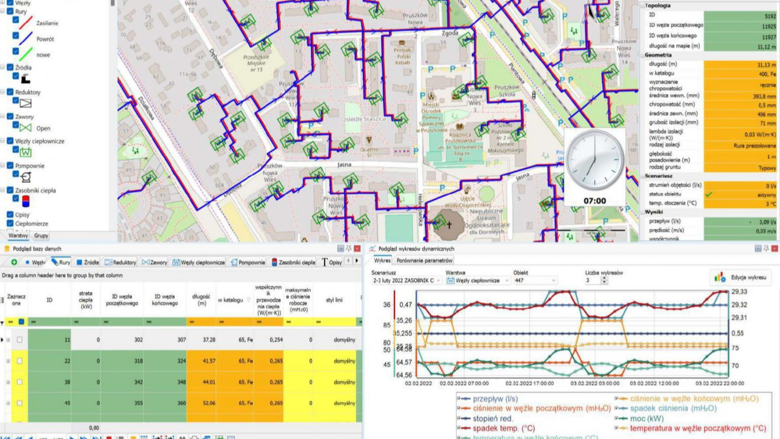 【案例分享】基于TeeChart图表库实现高级流体网络仿真