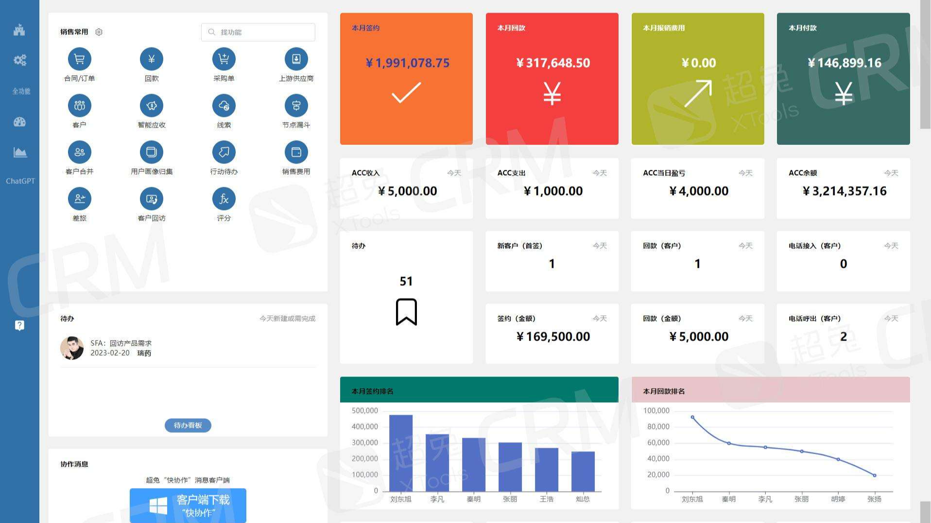 全面解读｜什么是CRM？概念、功能、作用、优势、选型、落地指南
