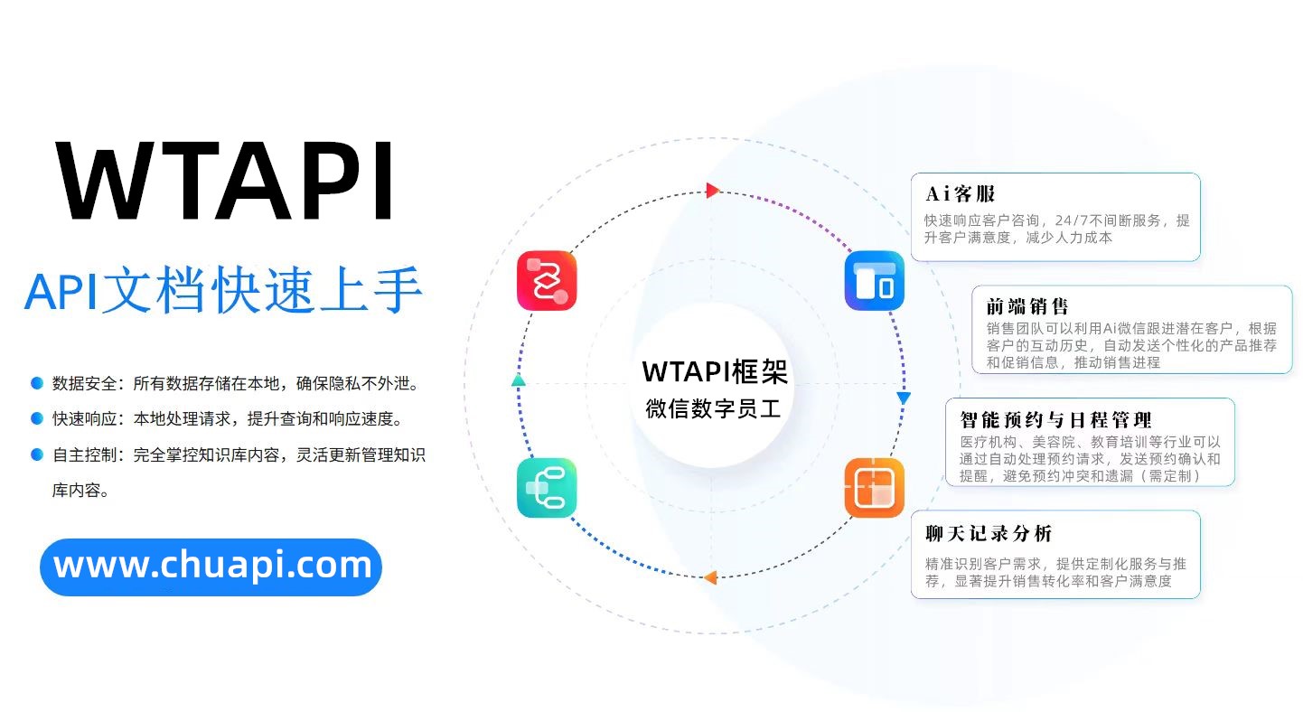 带网址宣传图片