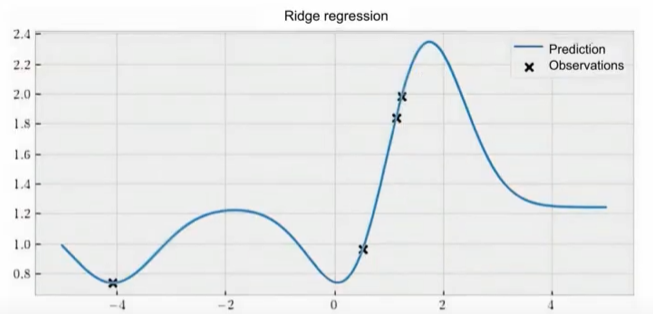 image-20250716210143889