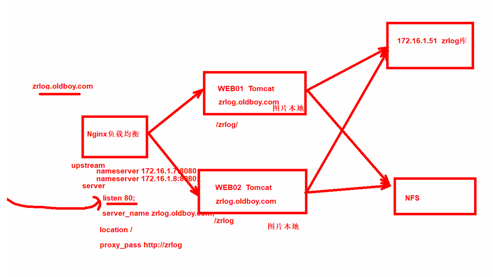 image-20250422203128960