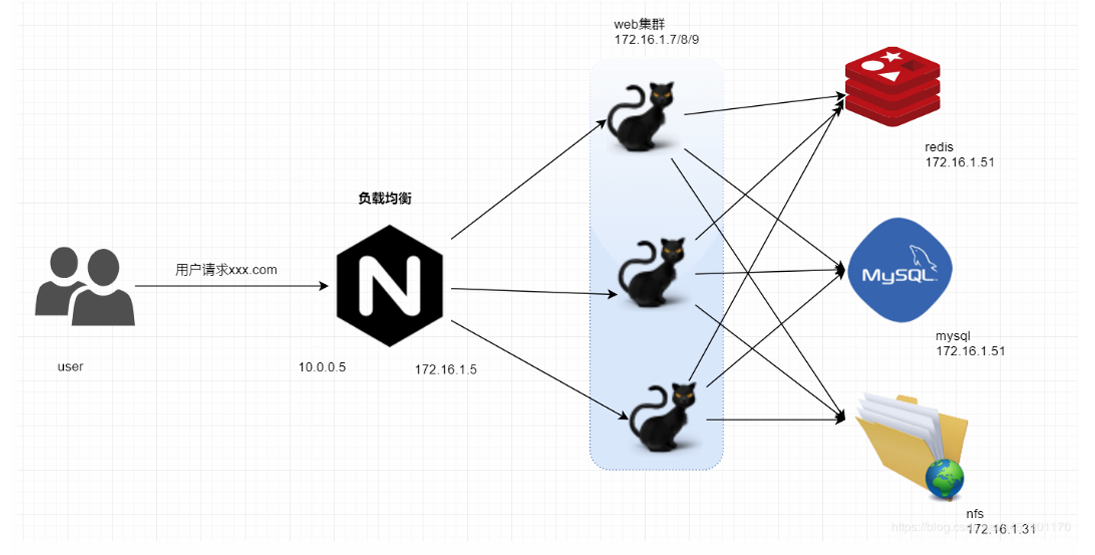 image-20250422203113984