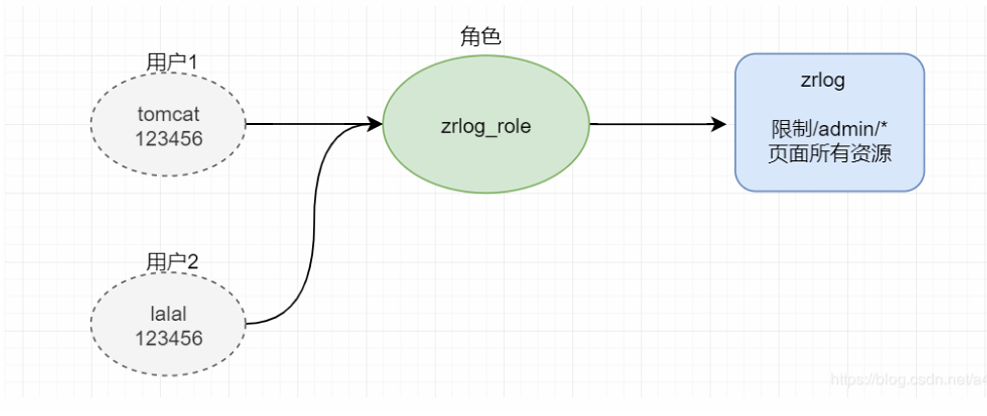 image-20250422194002869