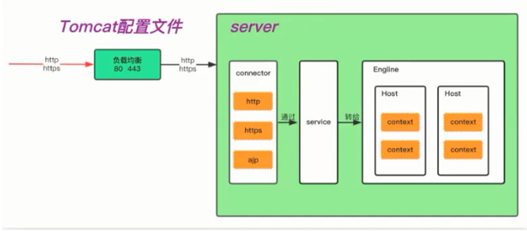 image-20250422163710047