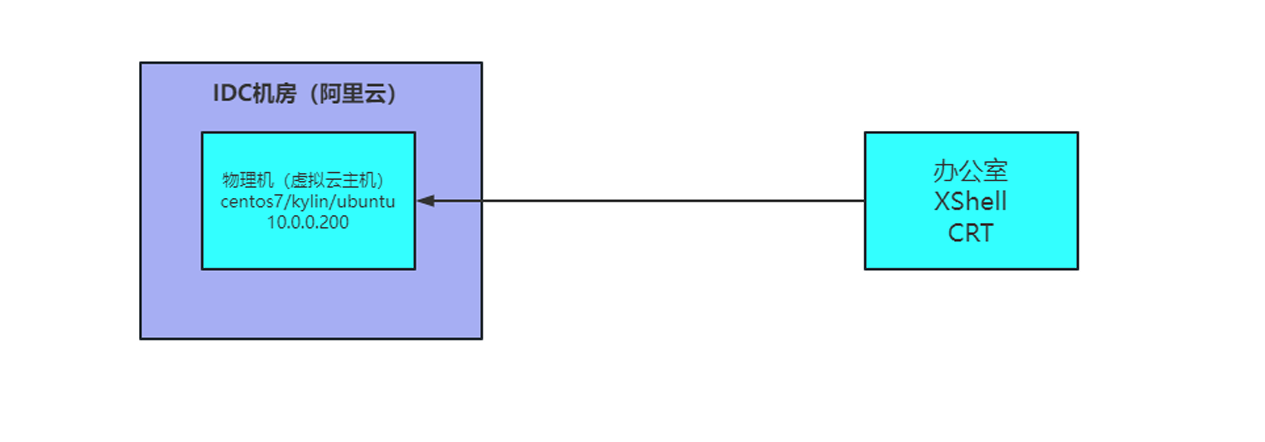 image-20250315185732510