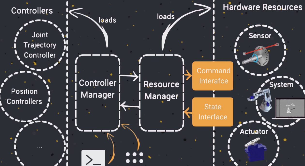 屏幕截图 2025-07-15 233929