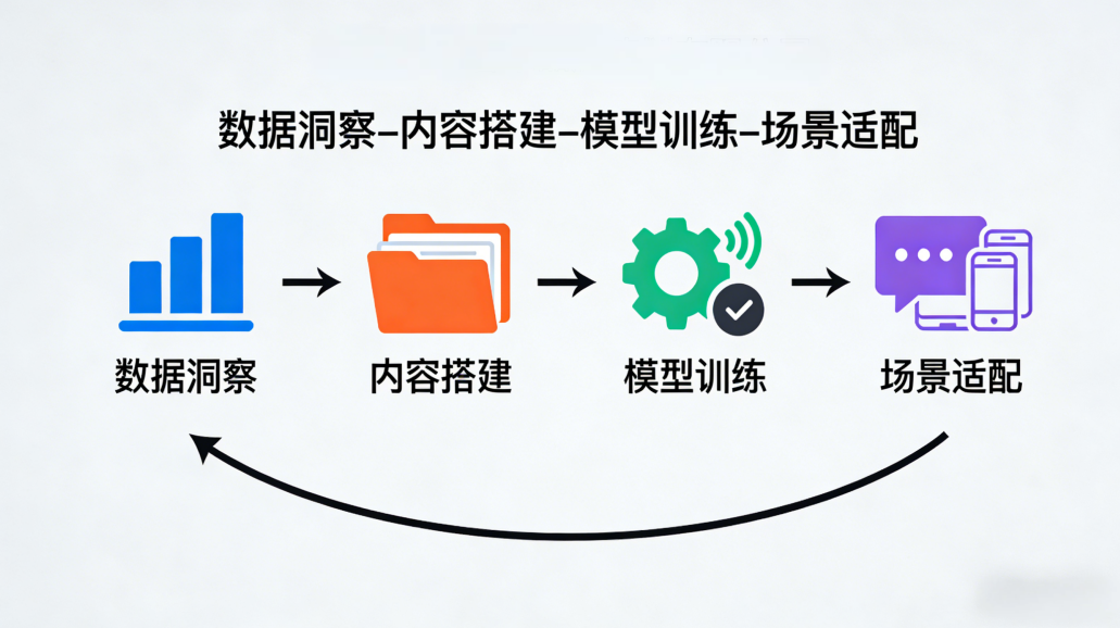 5ff07401-60c9-4263-891e-f7fe823d35a9