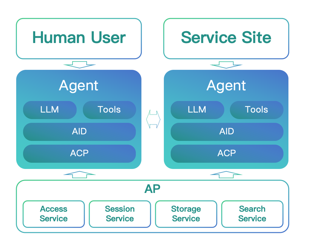 微信图片_20250722213436