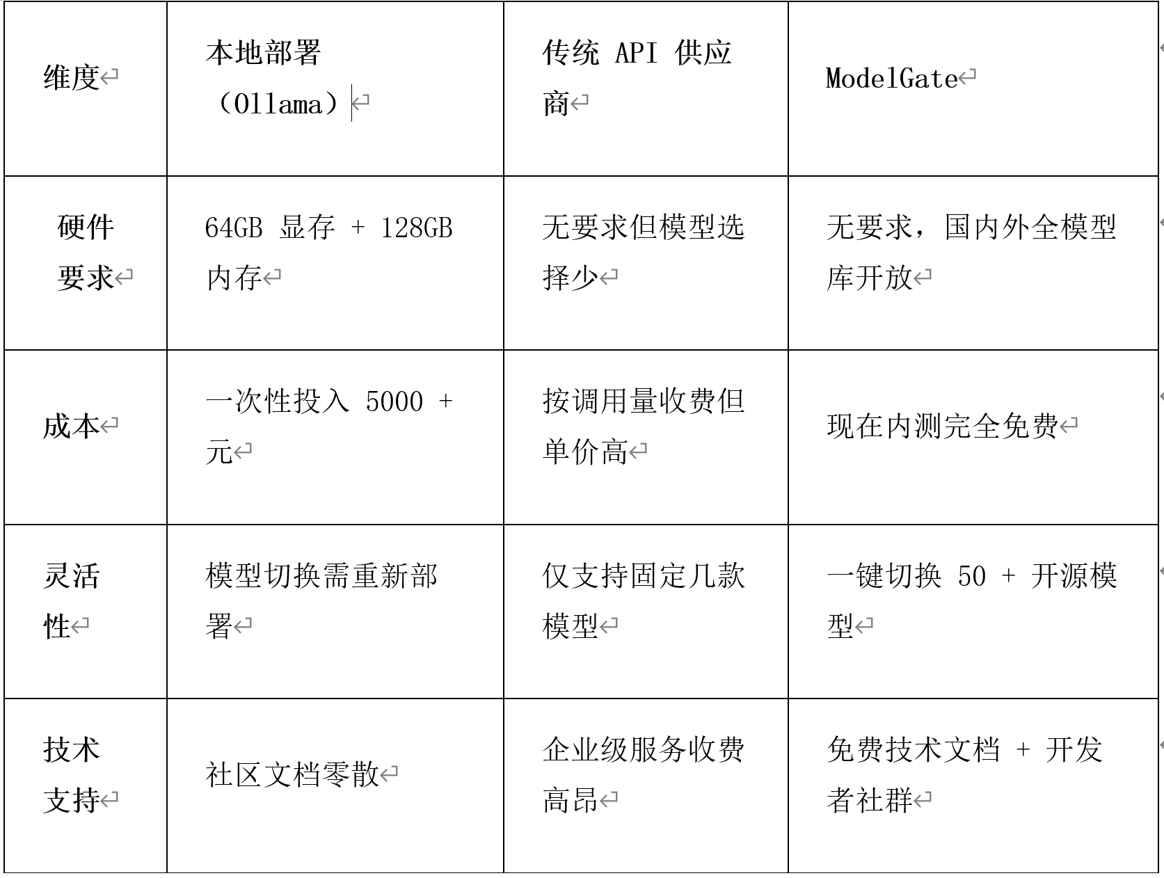 屏幕截图 2025-07-04 132720