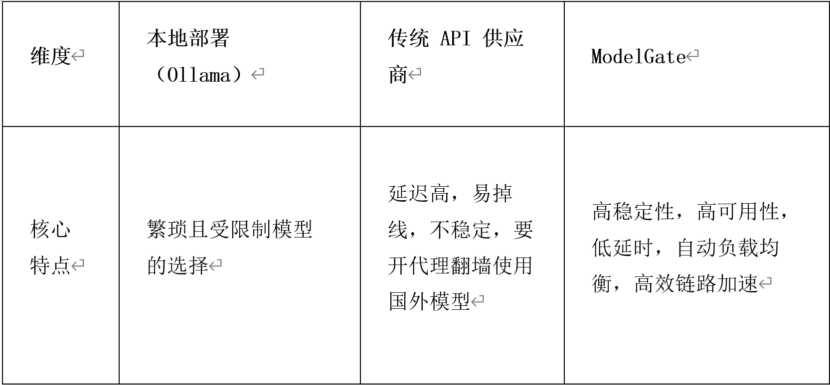 屏幕截图 2025-07-04 132739