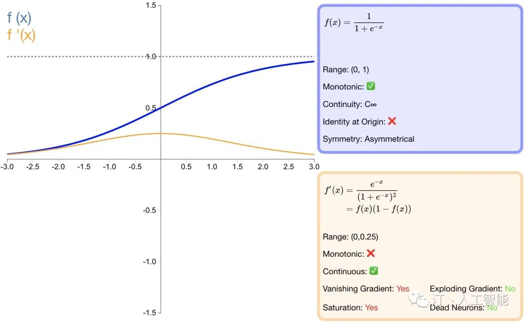 821269c53d829acc8b373ea210b99bf9