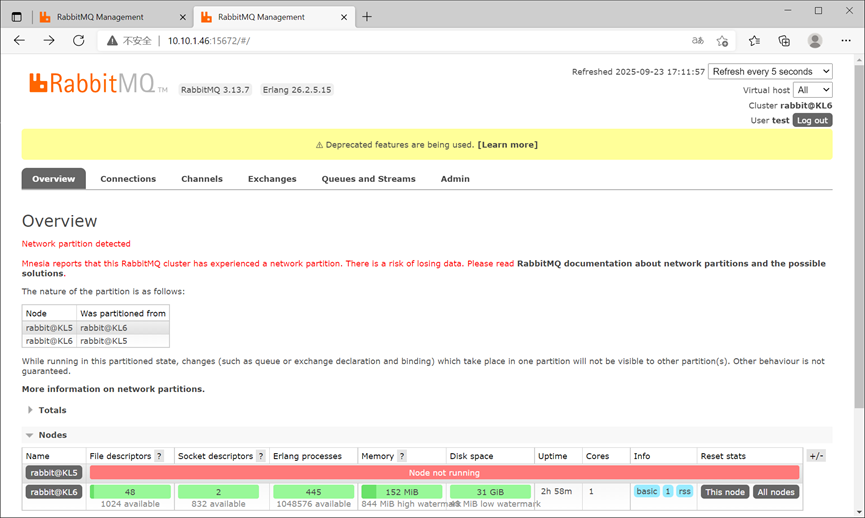 双机分区集群状态