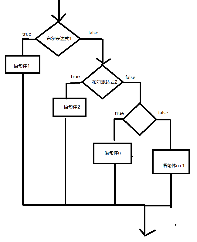 image-20250620113218007