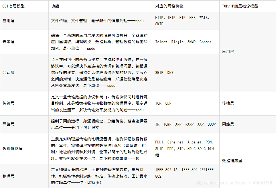 c65d5a807baa1c2332d74c46033fcce2