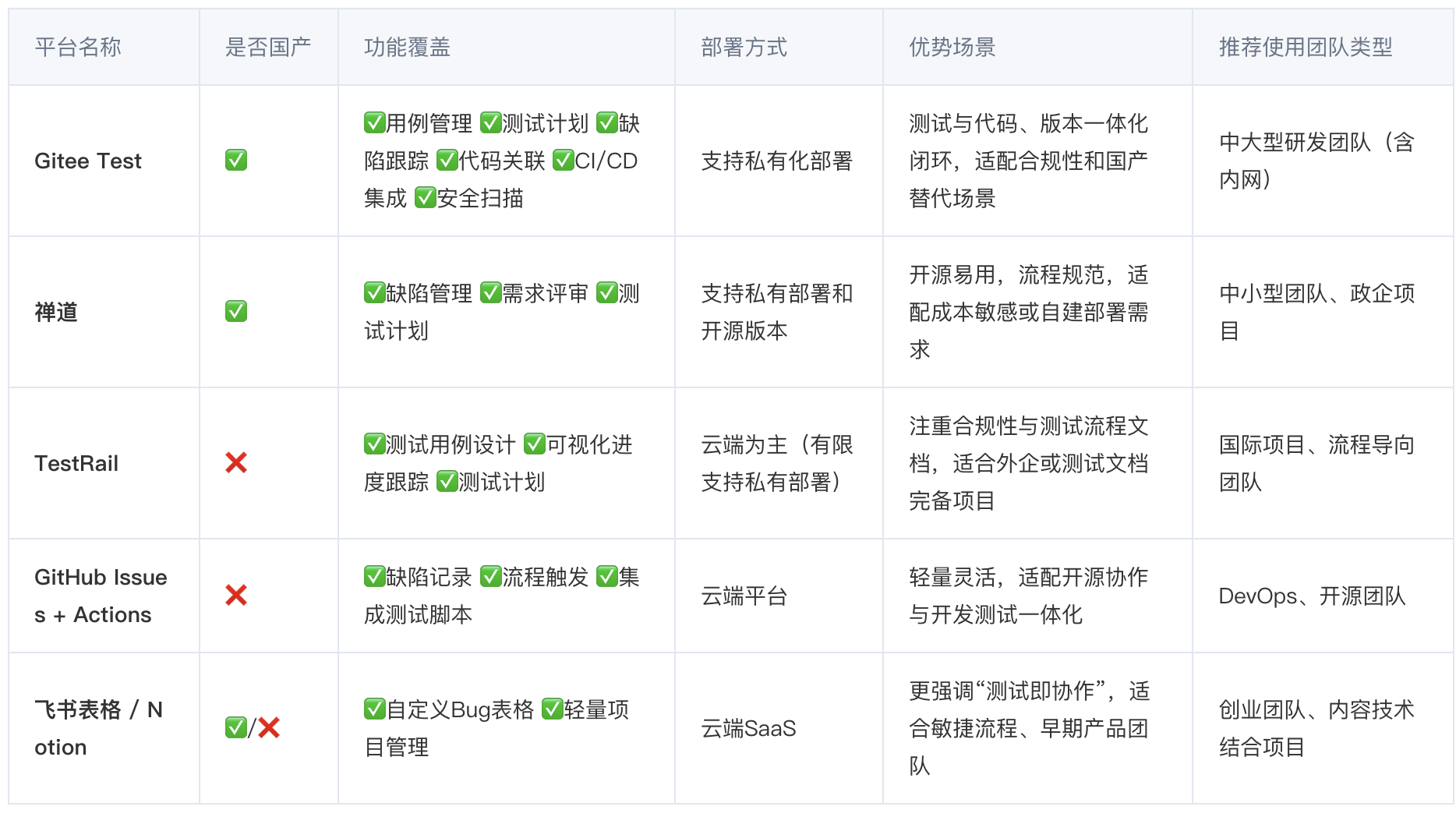 Screen Shot 2025-07-16 at 17.01.57