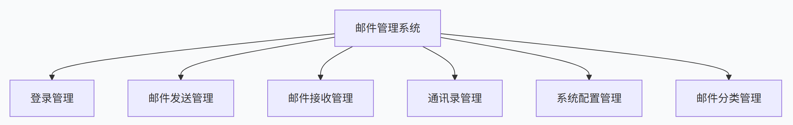 屏幕截图 2026-01-14 234713