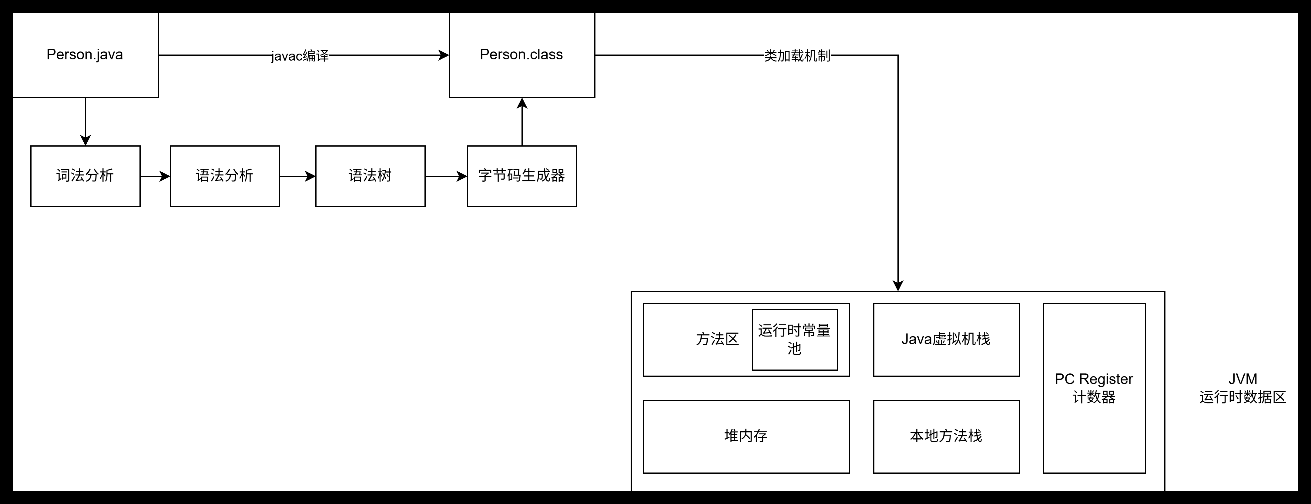 image-20260113213553123